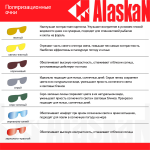 Очки Alaskan Beaver Creek Очки Alaskan Beaver Creek